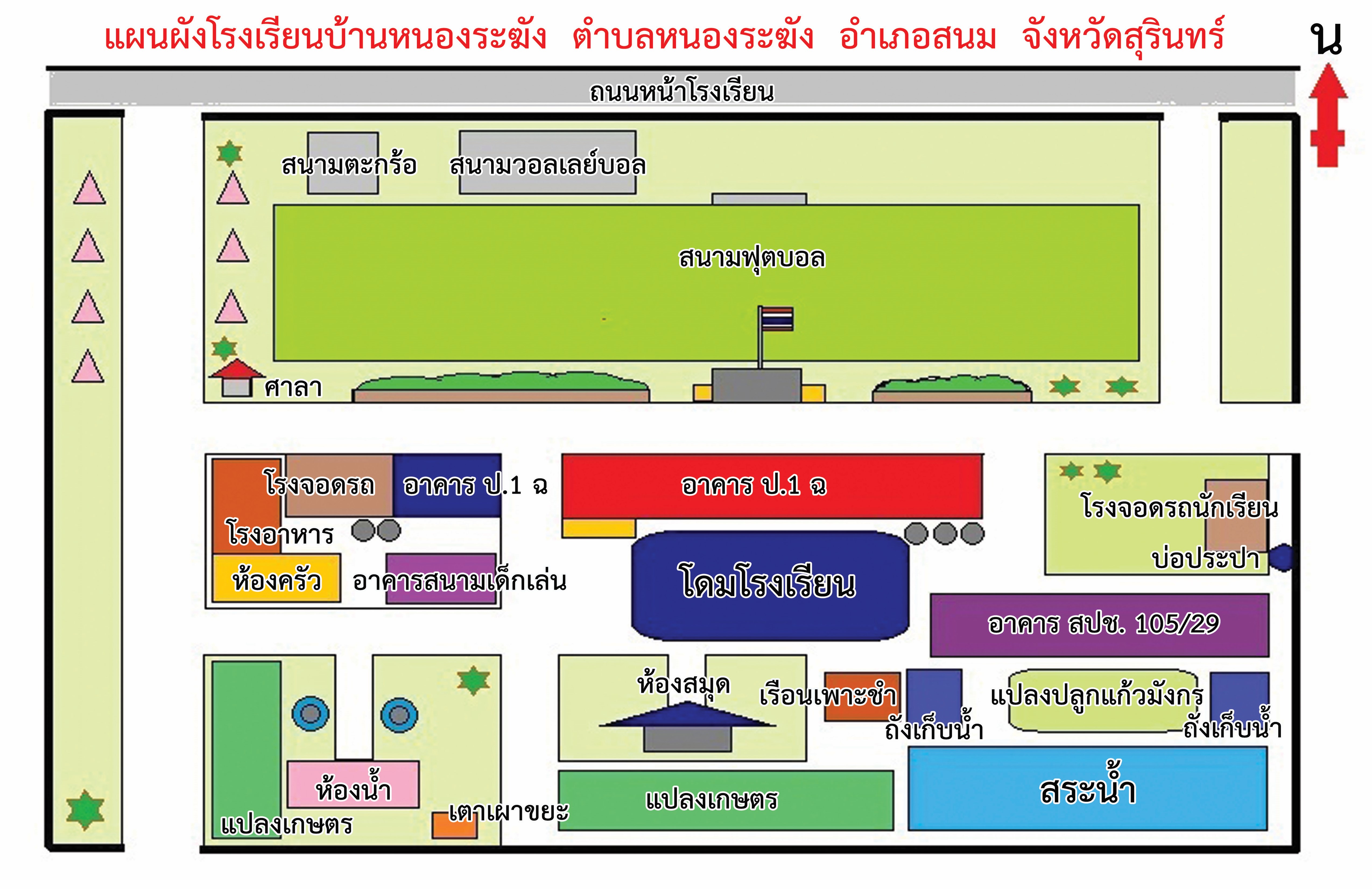 คำอธิบายของภาพ